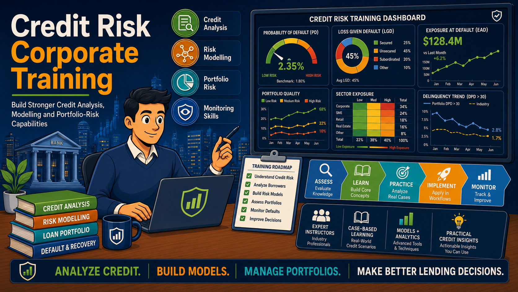 Credit Risk Corporate Training: Build Stronger Credit Analysis, Modelling and Portfolio-Risk Capabilities